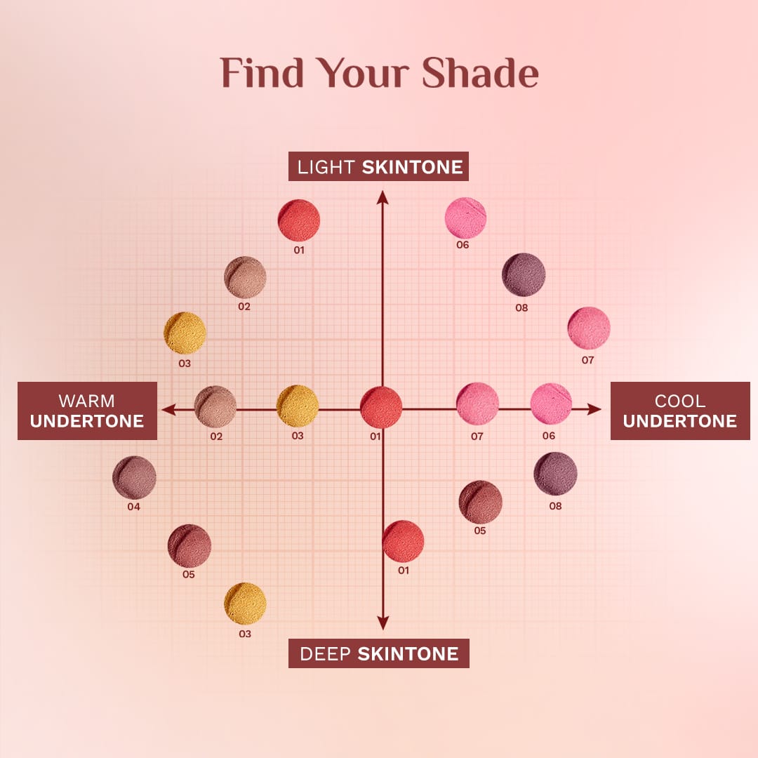 Dubai Bling Glitter Lipstick