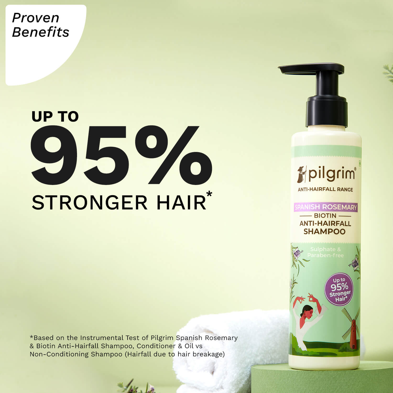 Spanish  Rosemary & Biotin  Anti-Hairfall Shampoo